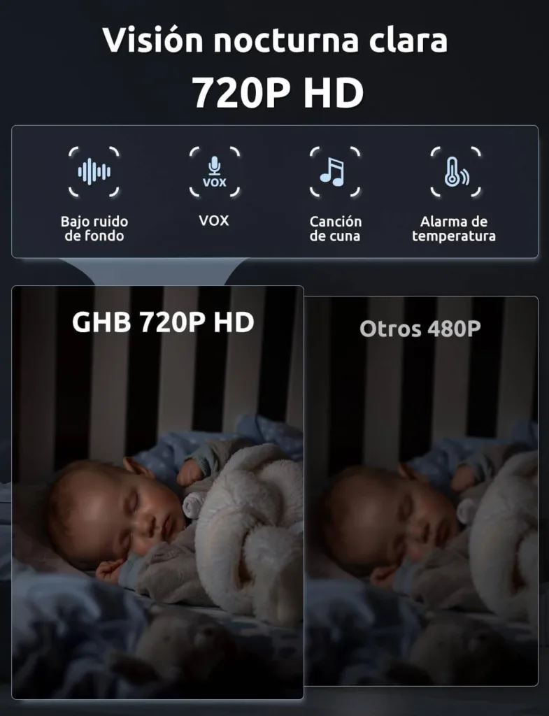 GHB ABM720