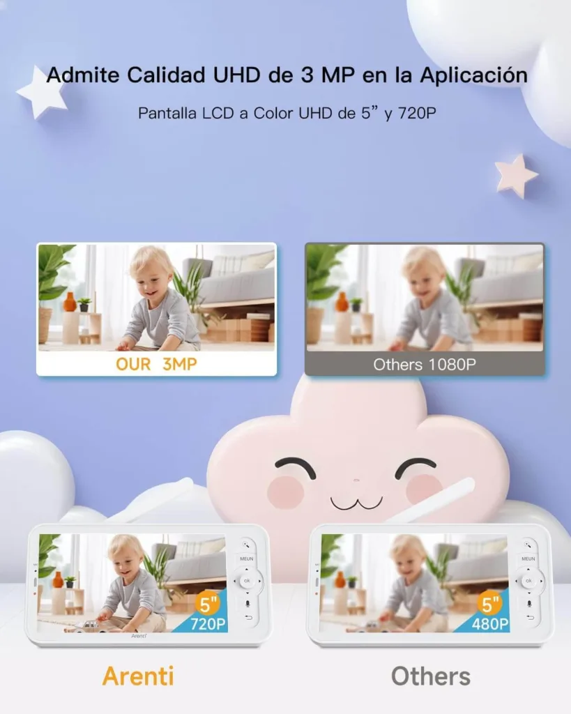 cámara de videovigilancia para bebés